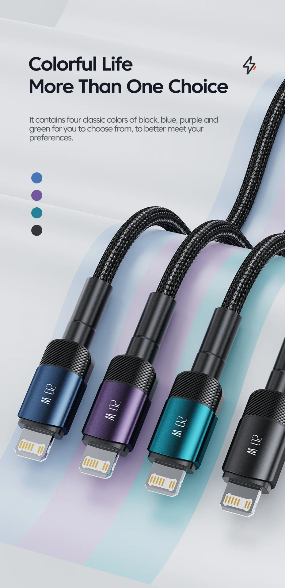 USB Type C Cable