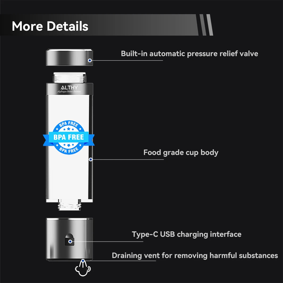ALTHY Water Bottle, Performance Hydrogen