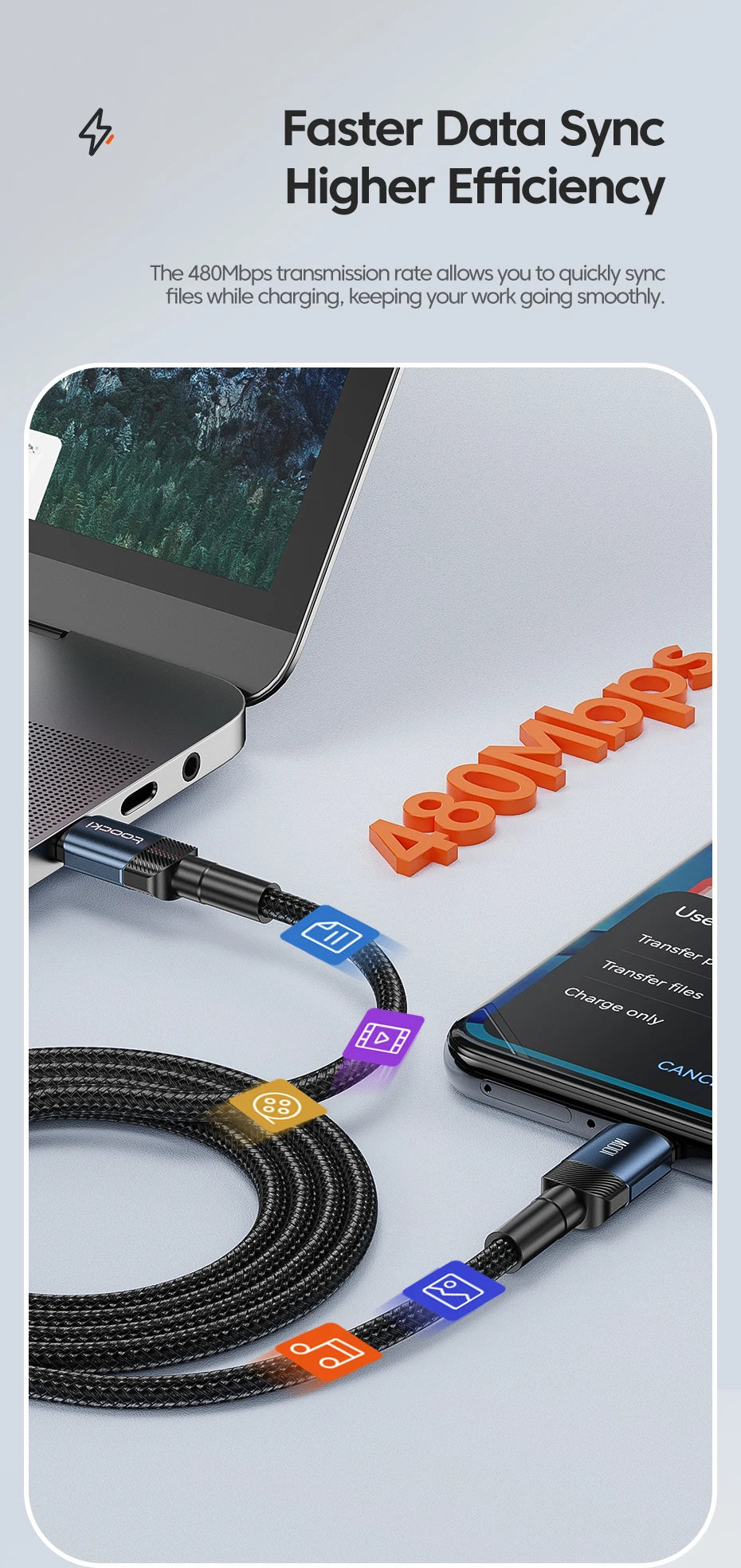 USB Type C Cable