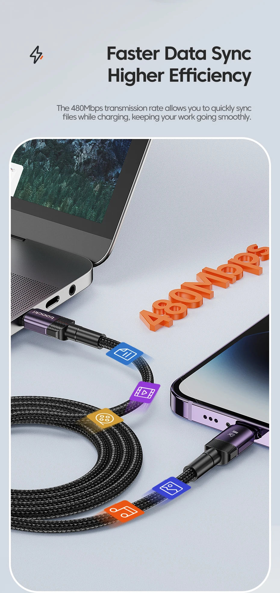 USB Type C Cable