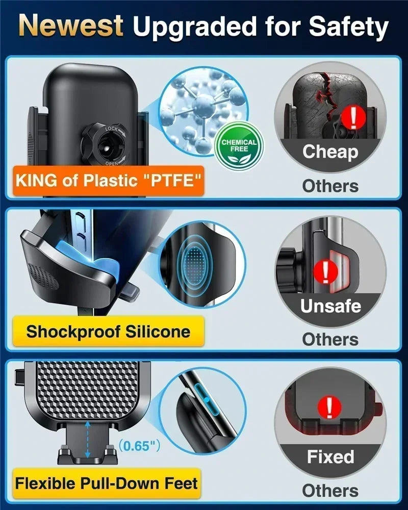 Weinshield Car Phone Holder 360